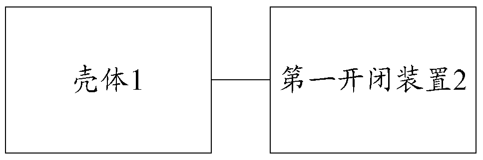 Method and heat dissipation device for adjusting heat dissipation