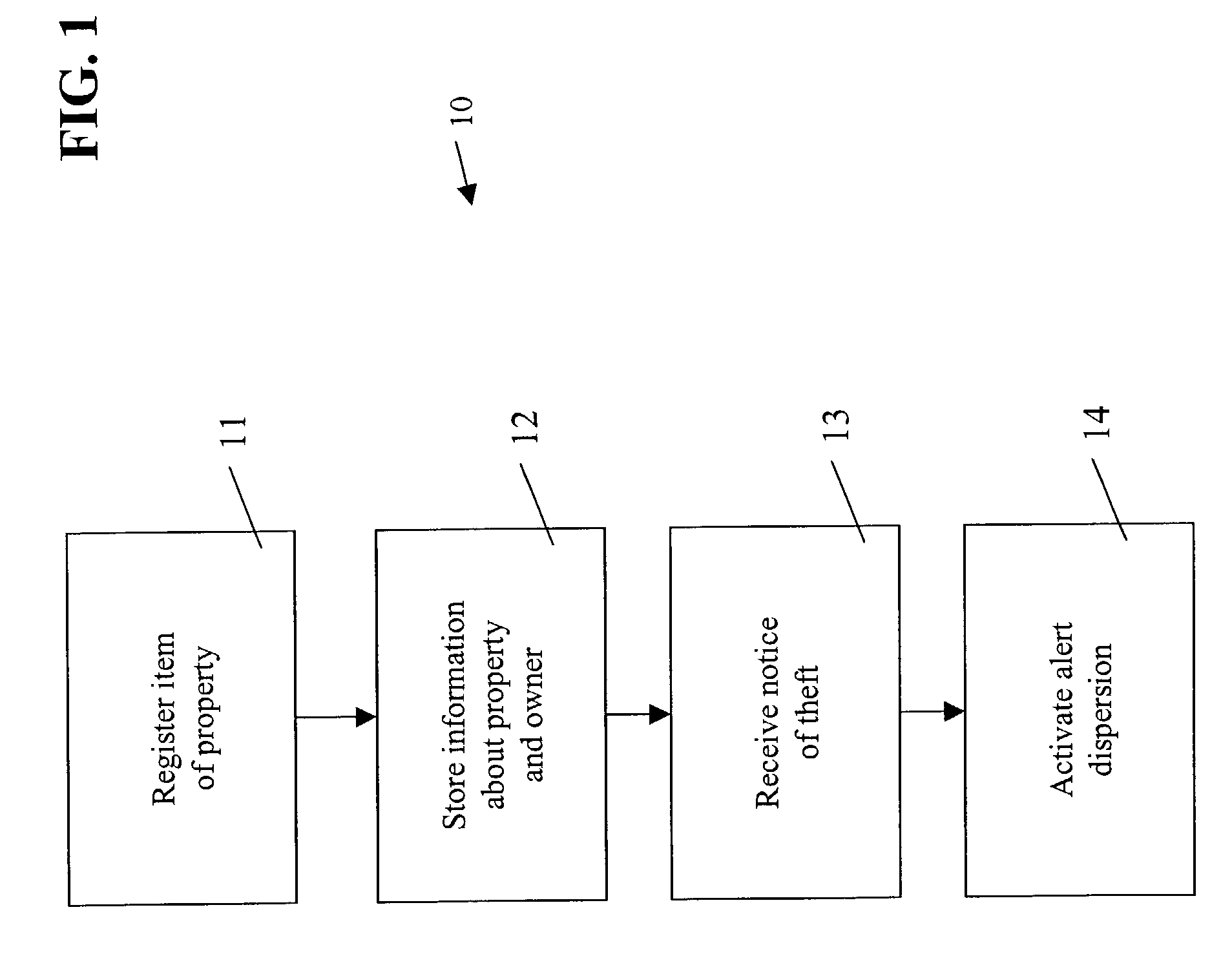 Theft tracking system and method