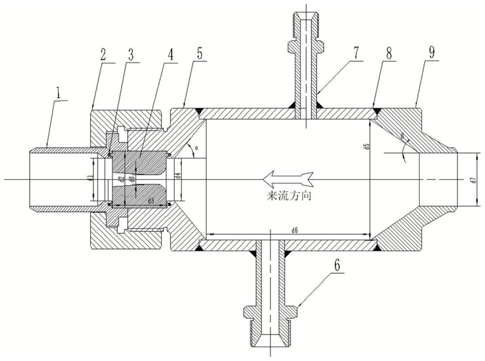 High-pressure gas flow control device for wind tunnel test