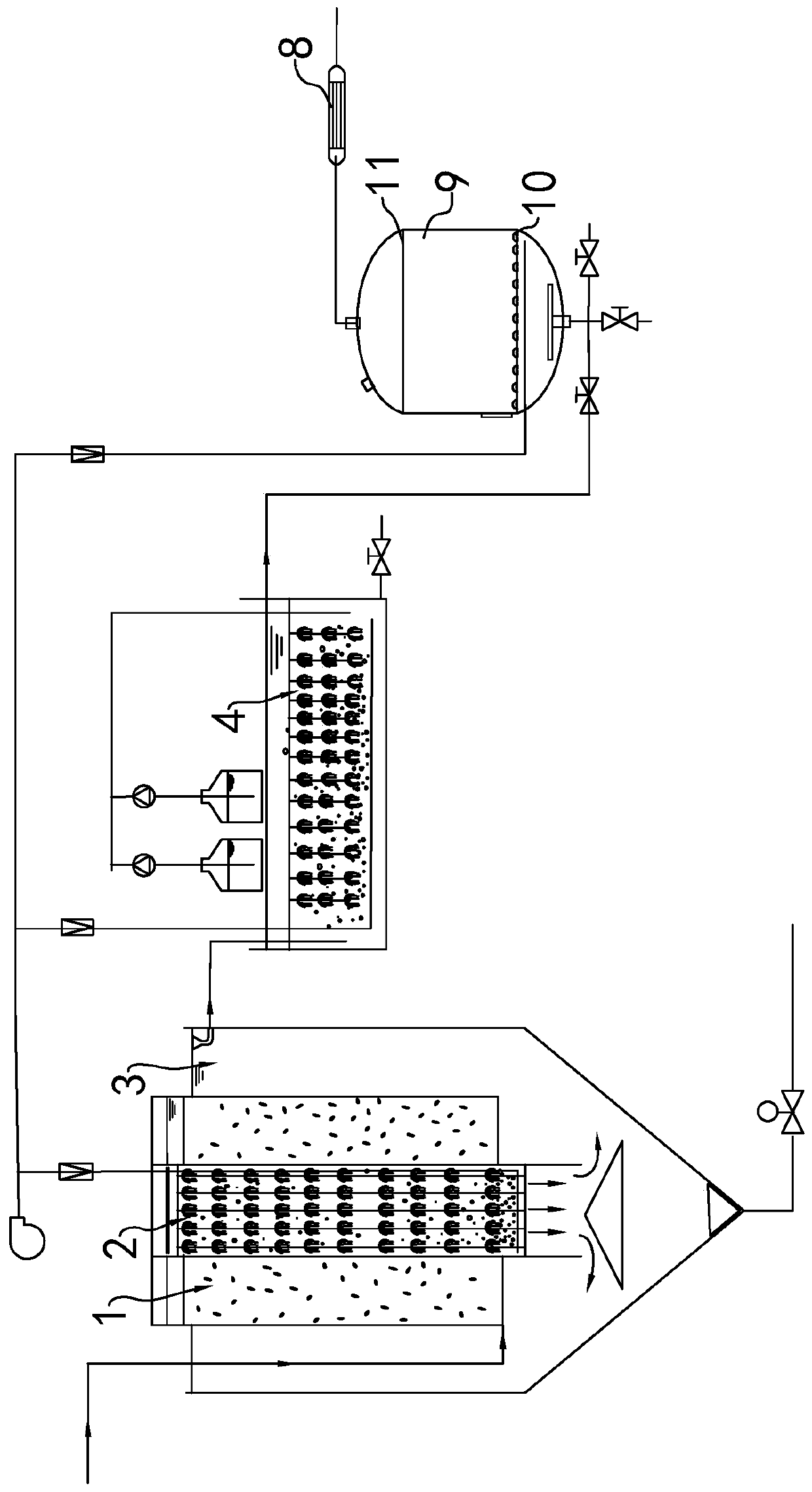 Nitrification-denitrification circulating water treatment method