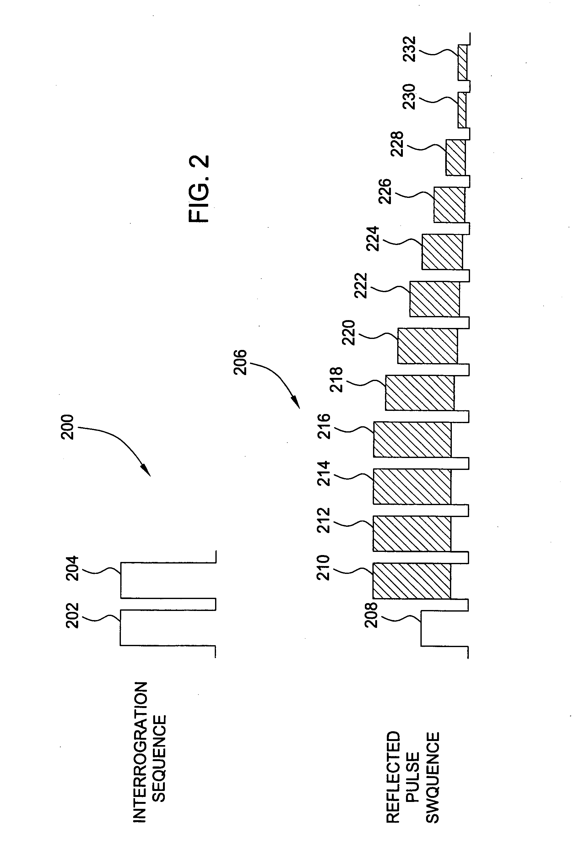 Method and apparatus for reducing crosstalk interference in an inline Fabry-Perot sensor array