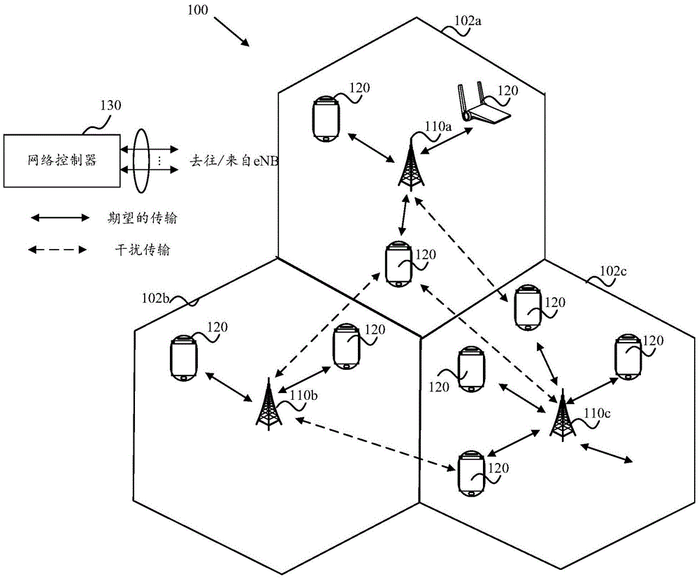 Redirecting method and device