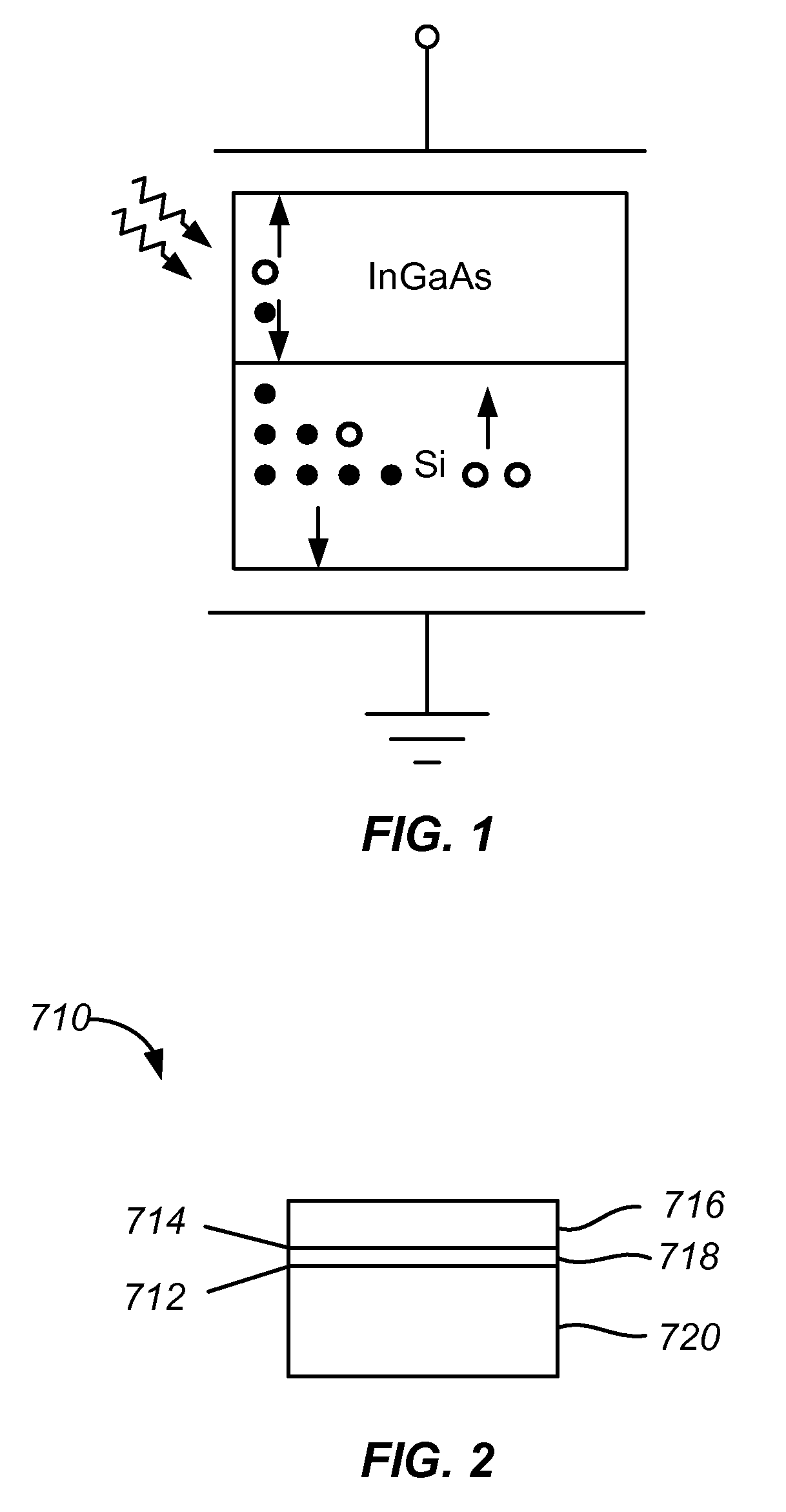 Method and system of heterogeneous substrate bonding for photonic integration