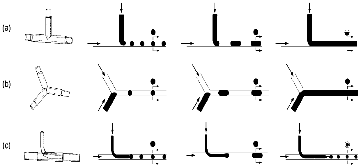 A heat dissipation device based on liquid metal multiphase fluid