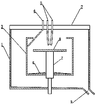 Continuous production equipment for integrating synthesis and modification of nano material and method thereof