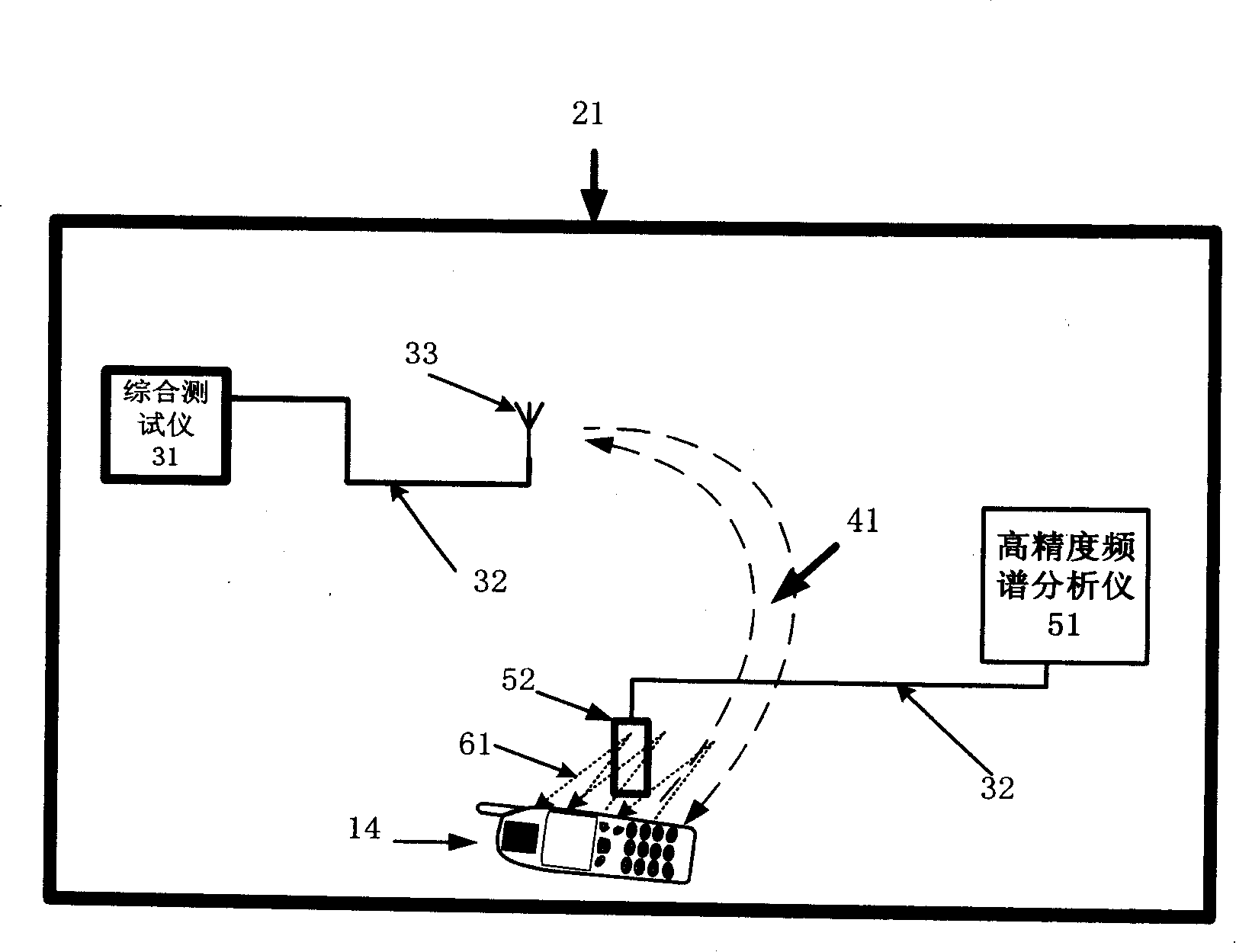 Method for testing mobile terminal radiating continuous disturbance indicators and system thereof
