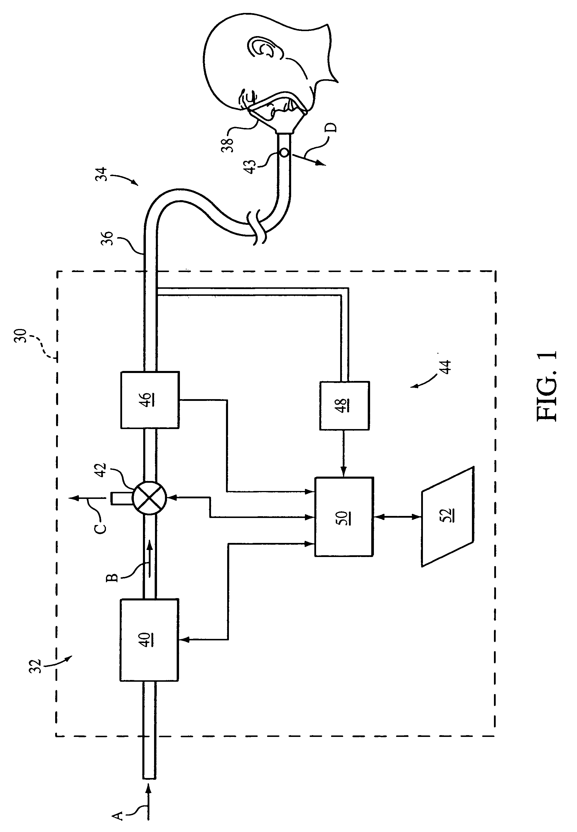 Auto-titration pressure support system and method of using same