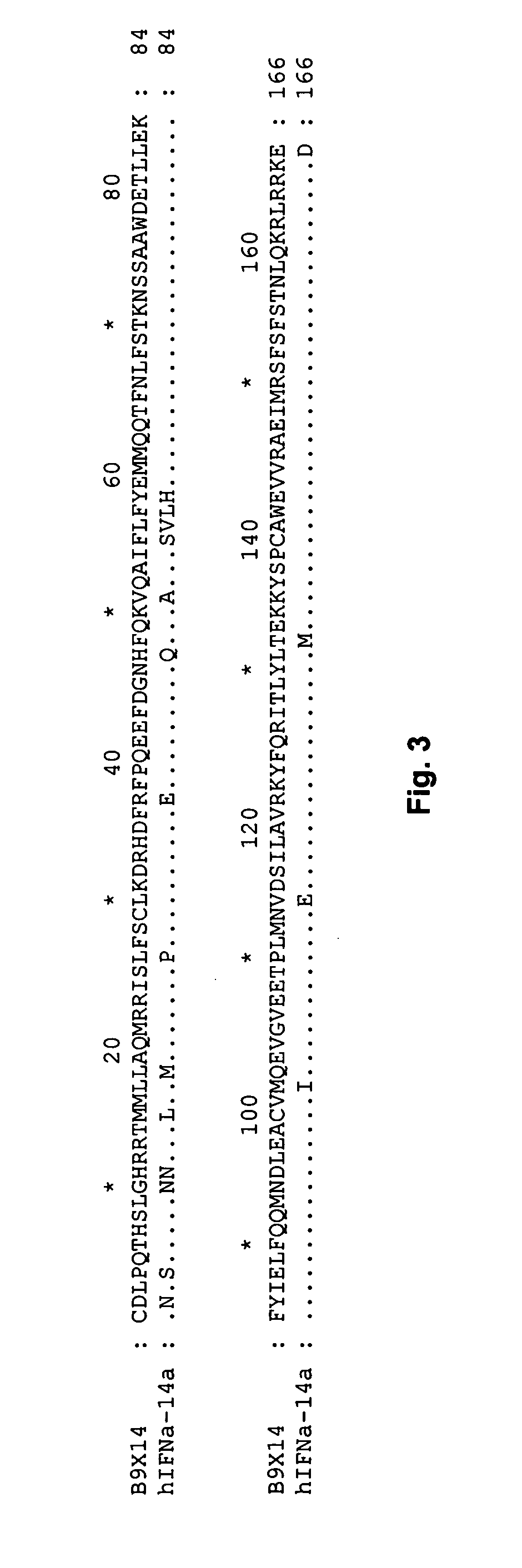 Interferon-alpha polypeptides and conjugates
