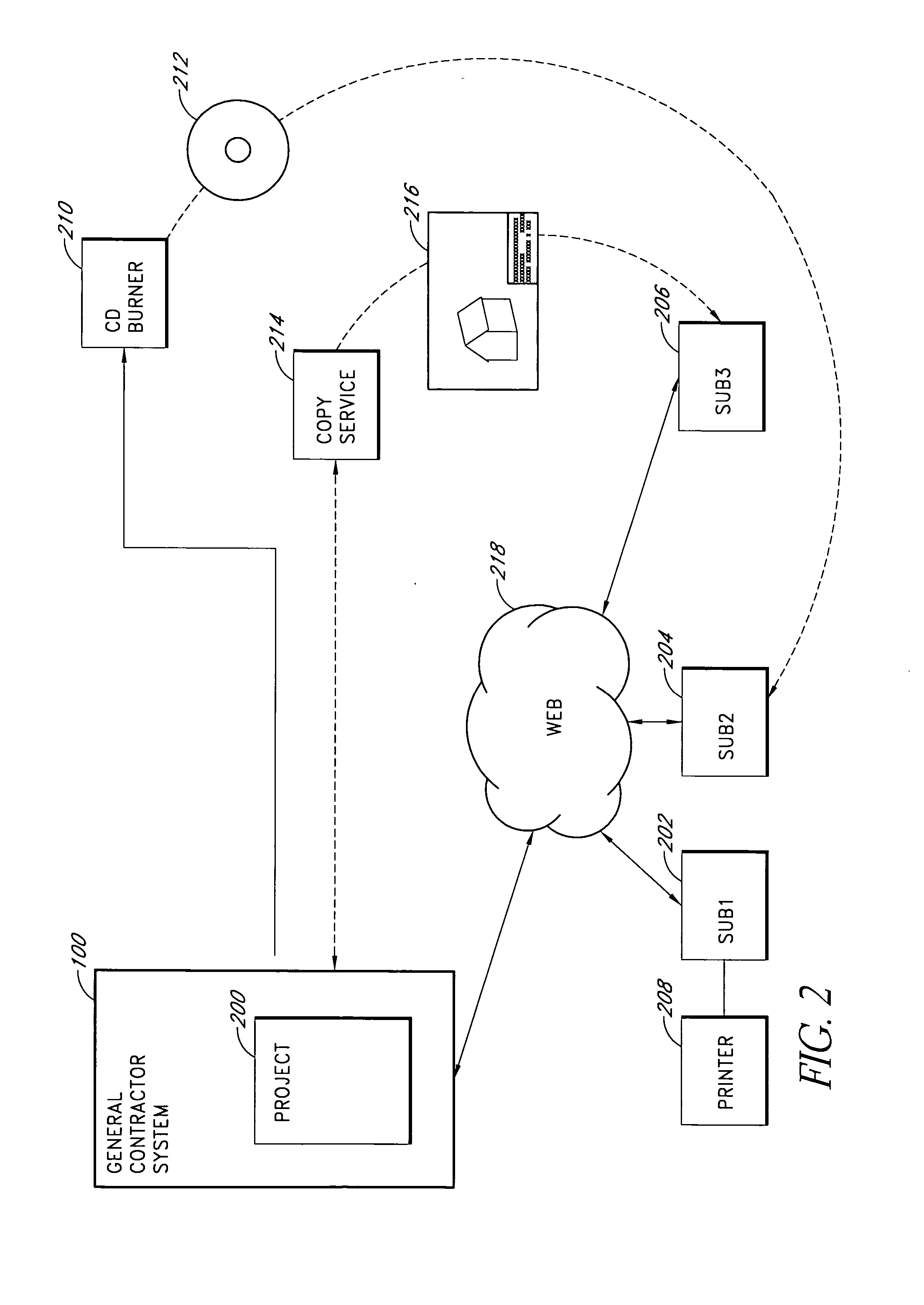 System and method of managing documents over a computer network
