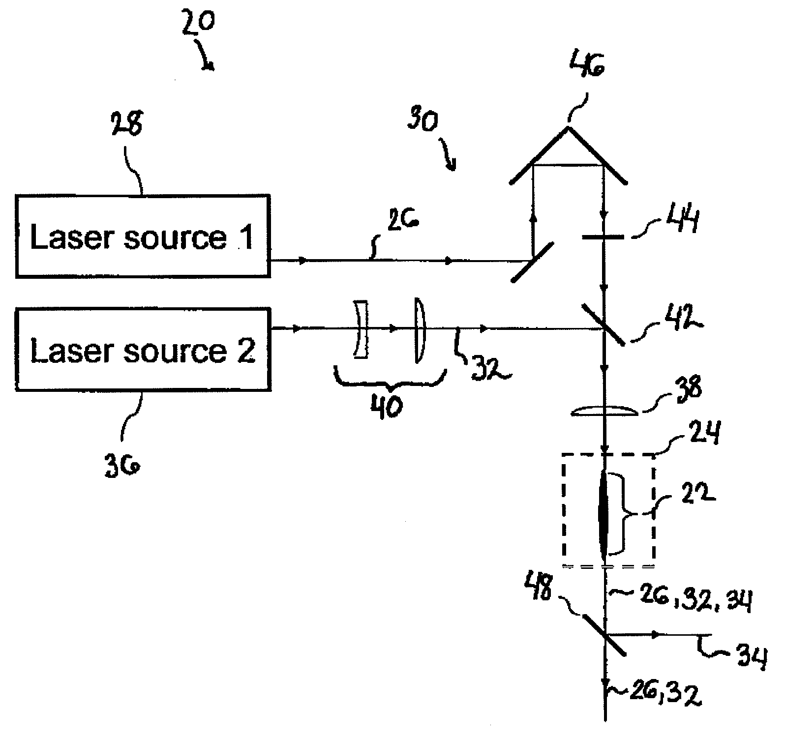 Method and Devices for Generating Stable and Tunable Light Pulses