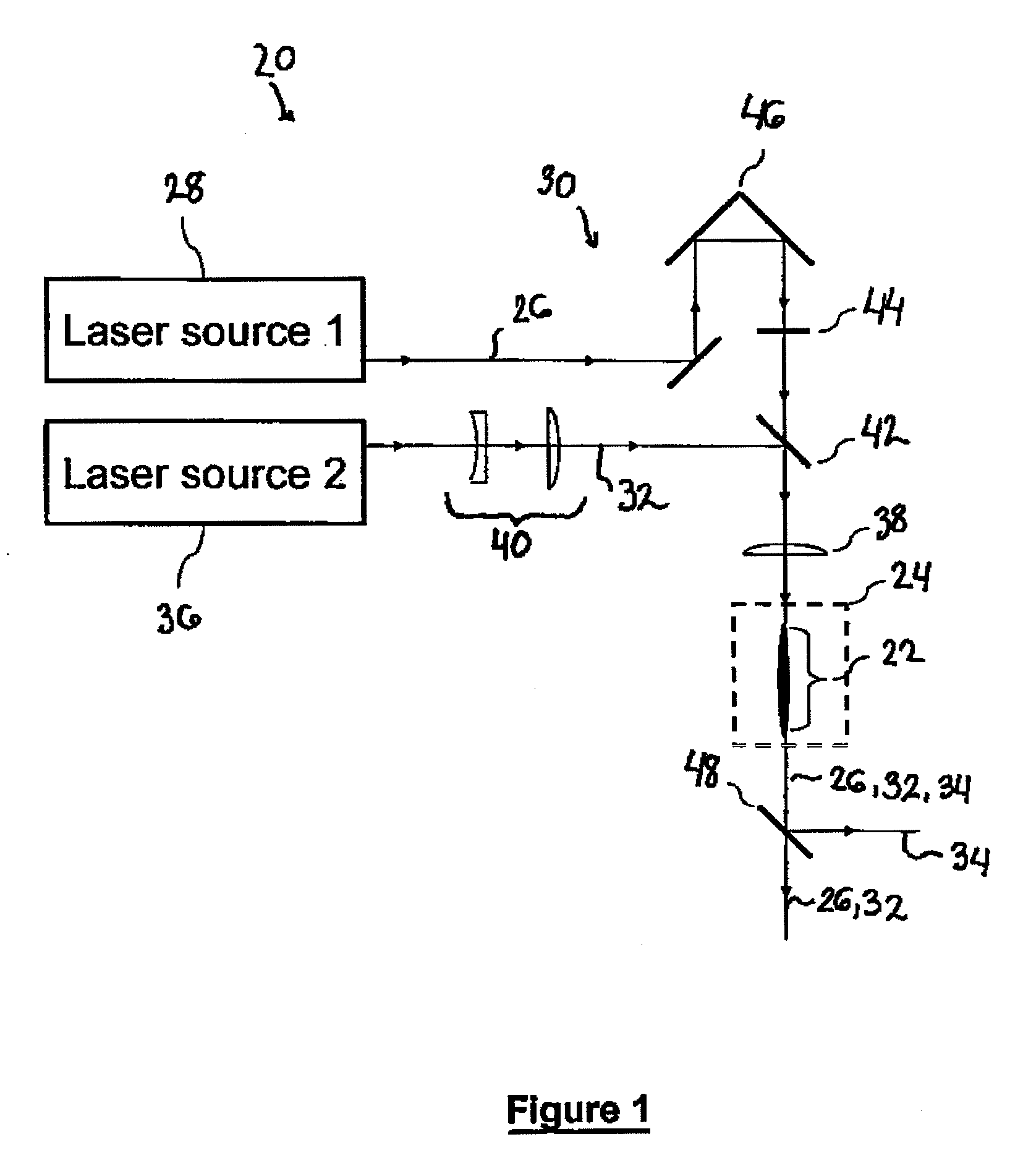 Method and Devices for Generating Stable and Tunable Light Pulses