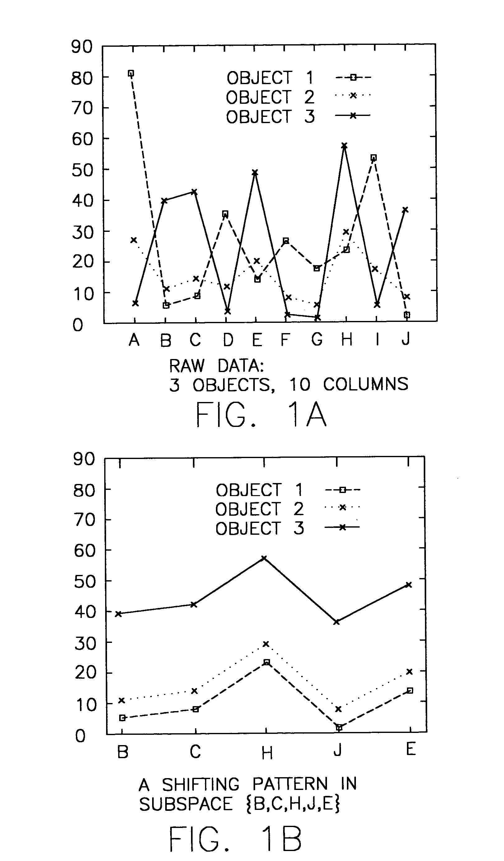 Systems and methods for subspace clustering