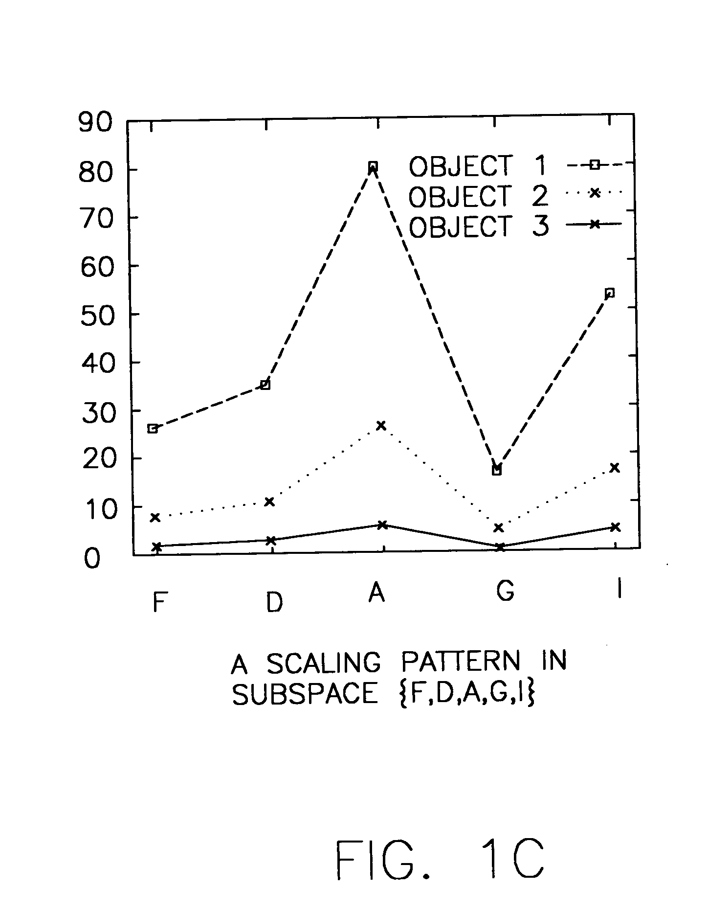 Systems and methods for subspace clustering