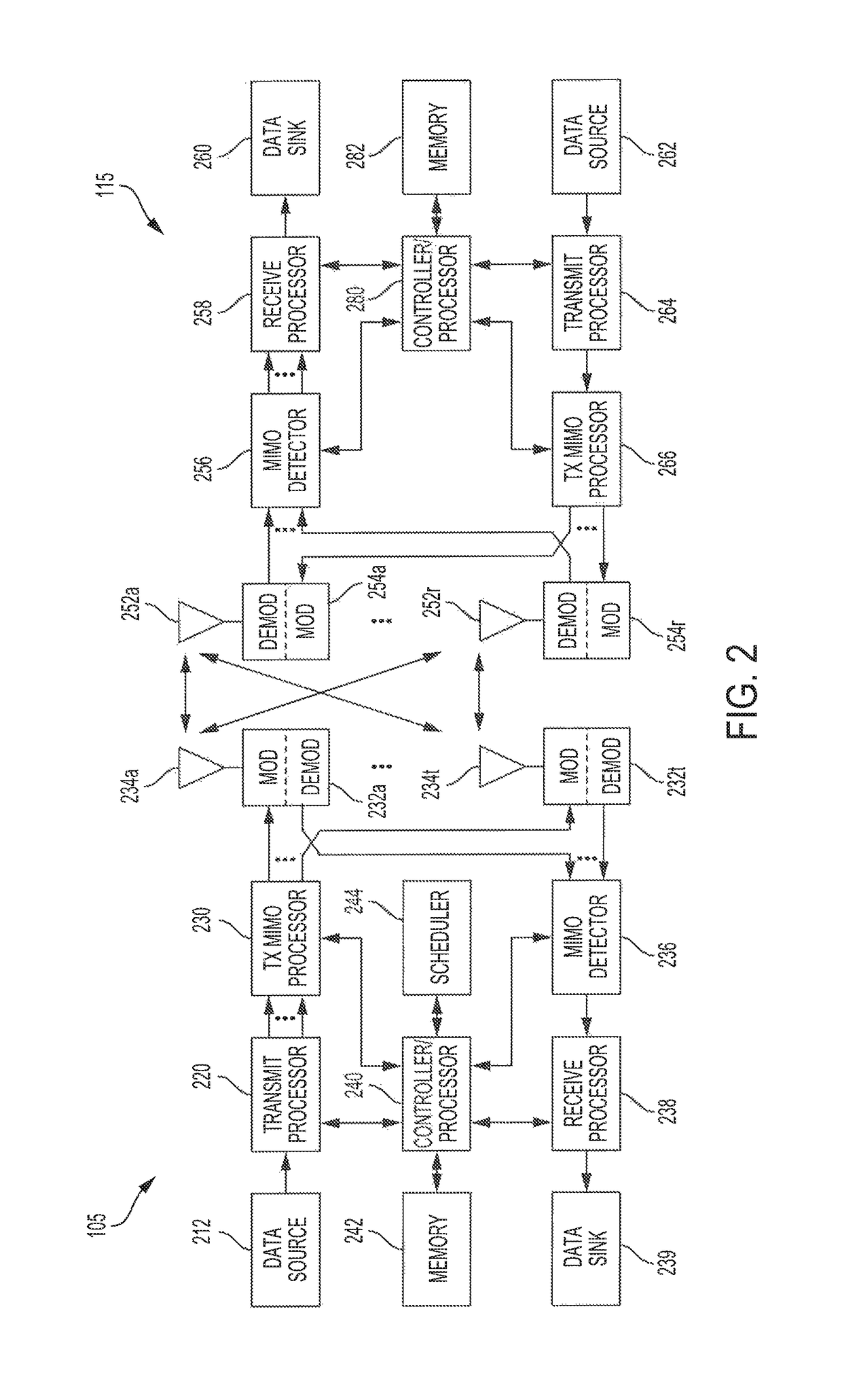 Methods for beam switching in millimeter wave systems to manage thermal constraints