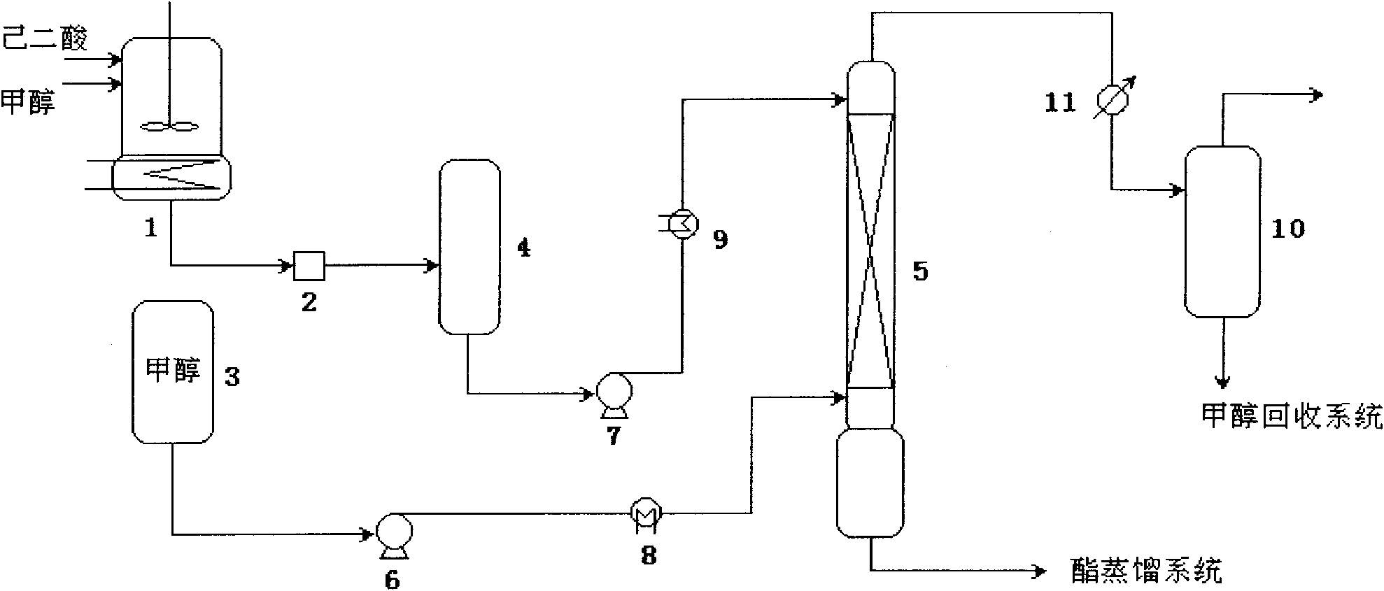 Method for producing 1,6-dimethyl adipate