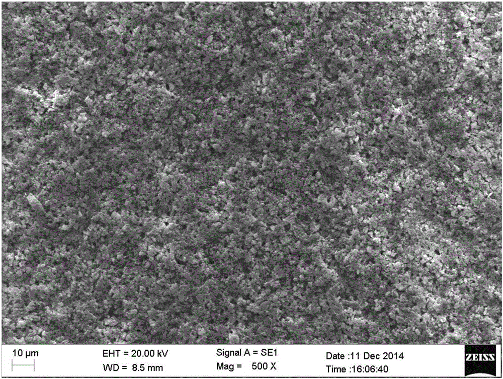 Preparation method of insulating paint of lithium ion battery