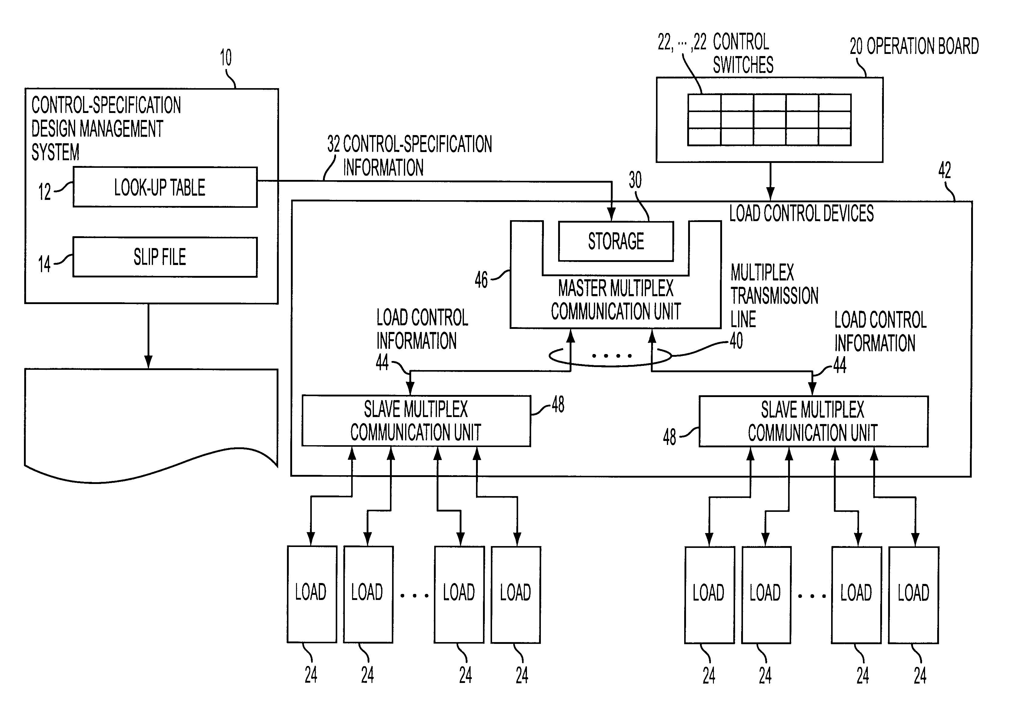 Control-specification design management system used for load control devices