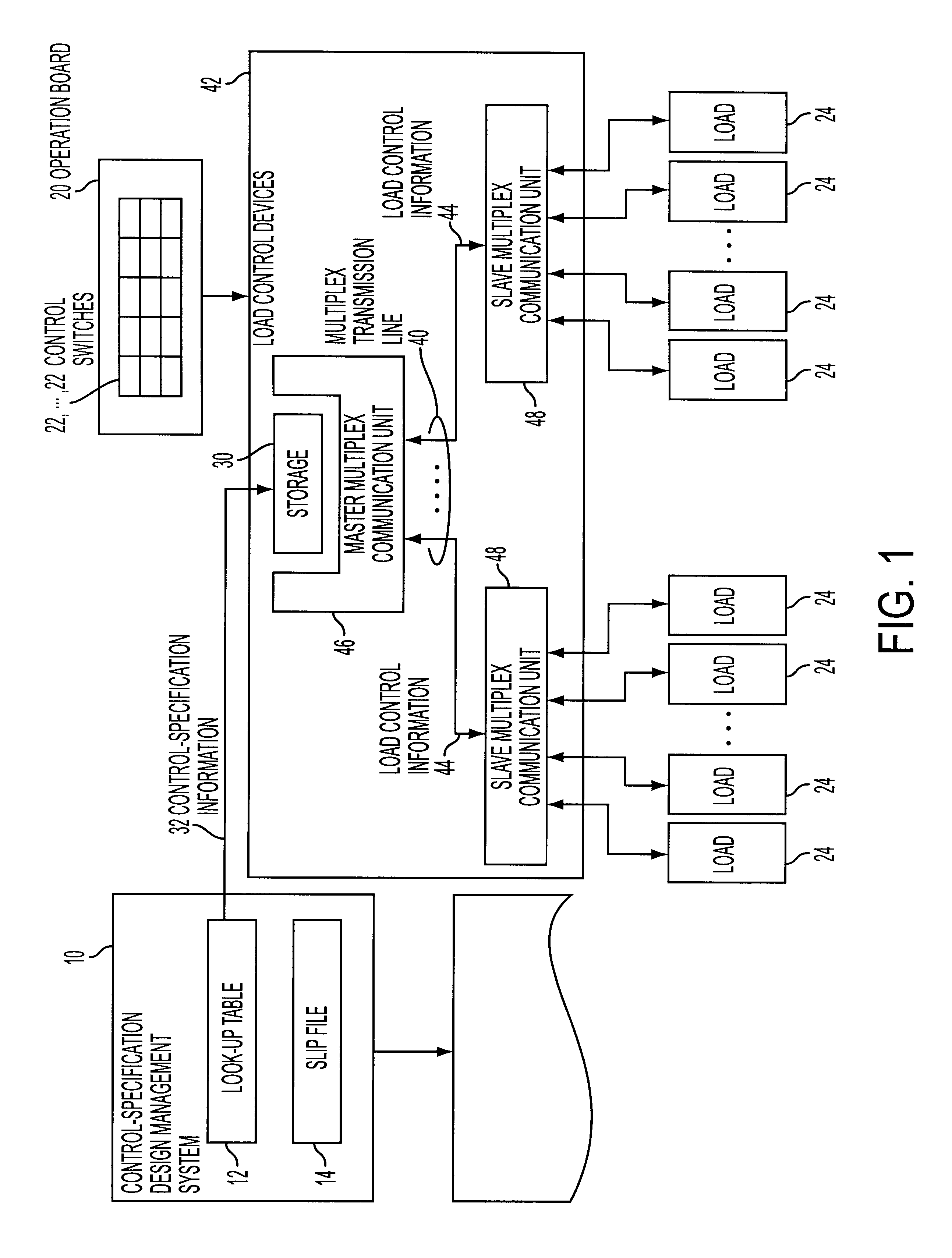 Control-specification design management system used for load control devices