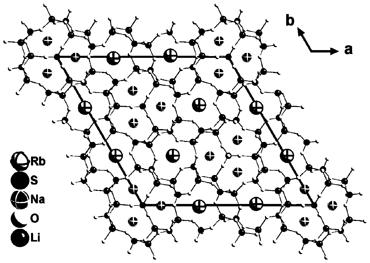 li  <sub>9</sub> na  <sub>3</sub> rb  <sub>2</sub> (so  <sub>4</sub> )  <sub>7</sub> Compound, nonlinear optical crystal and its preparation method and application
