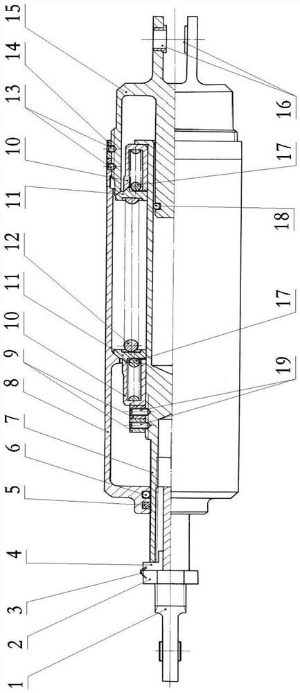 Variable-gradient load mechanism