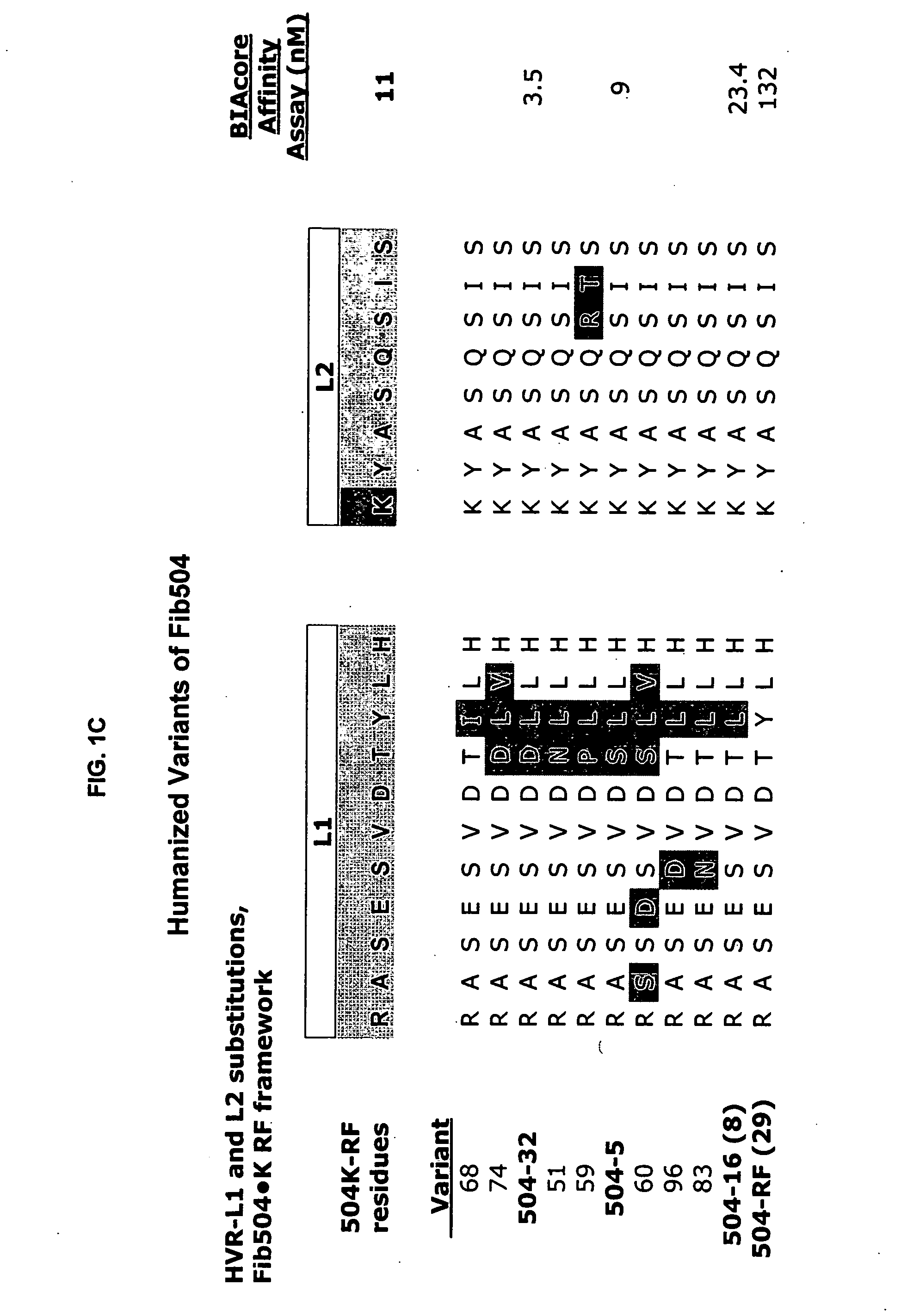 Humanized anti-beta7 antagonists and uses therefor