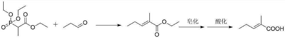 Synthesis method of trans-2-methyl-2-pentenoic acid