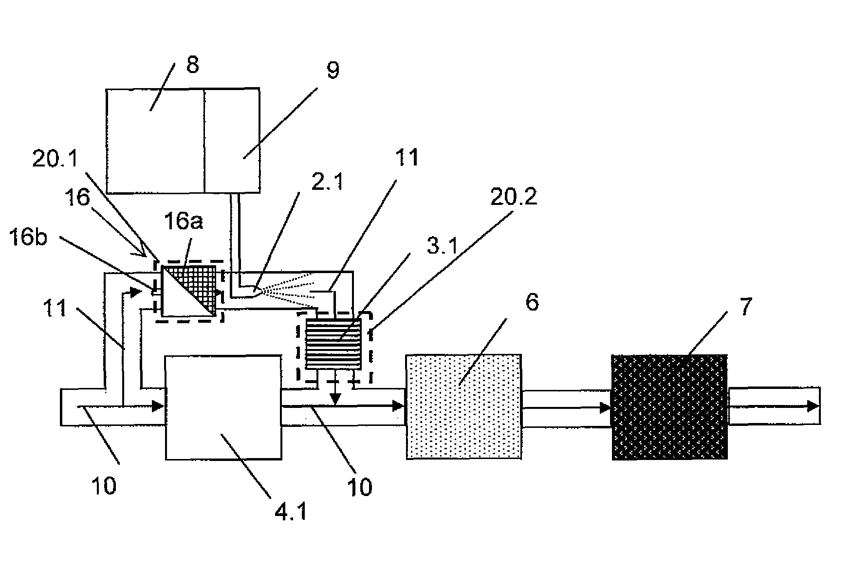 Compact exhaust gas aftertreatment system