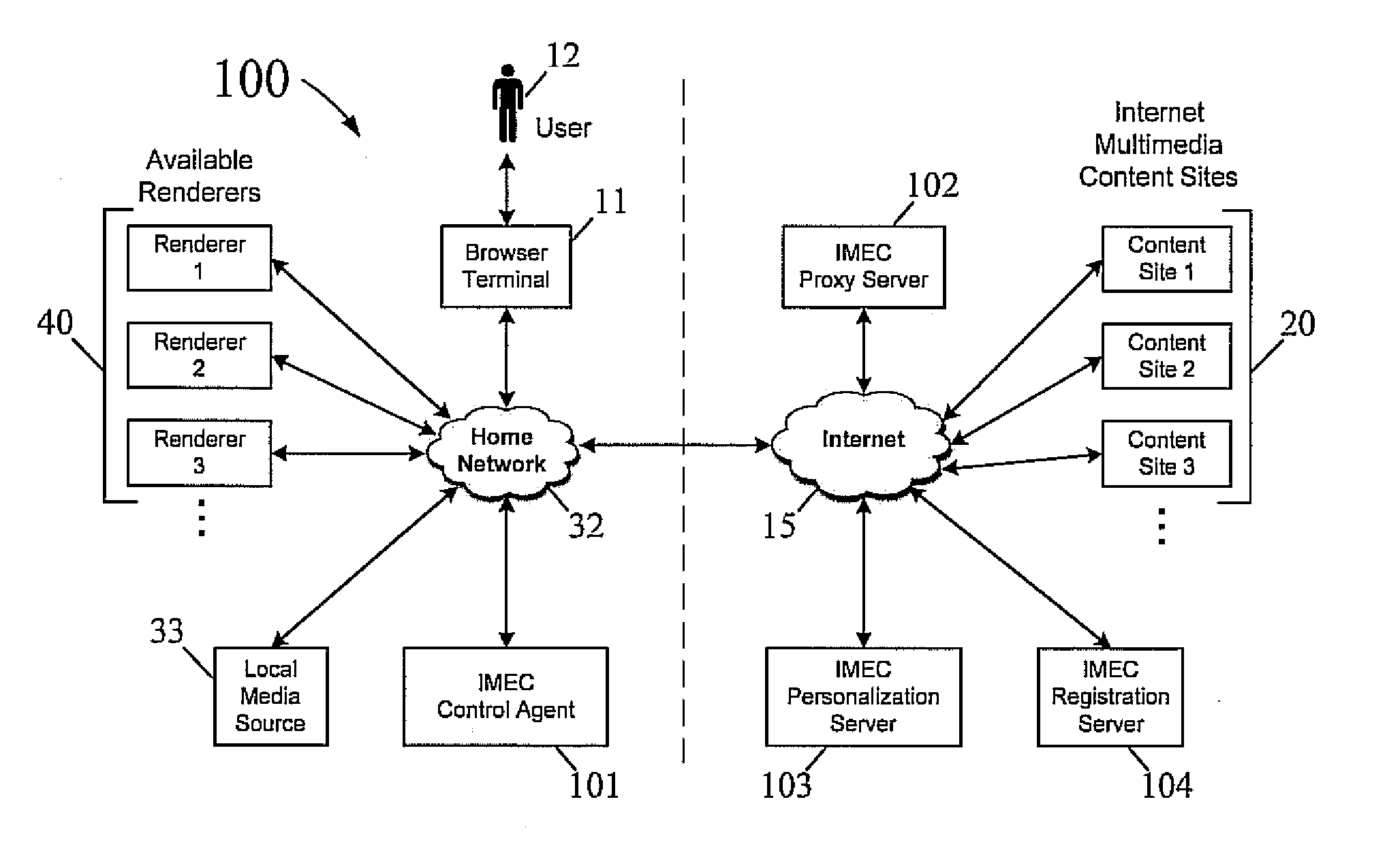 System and method for embedding multimedia controls and indications in a webpage