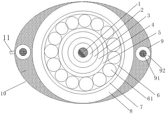 Elliptical high-power coaxial flexible cable for coal mining machine