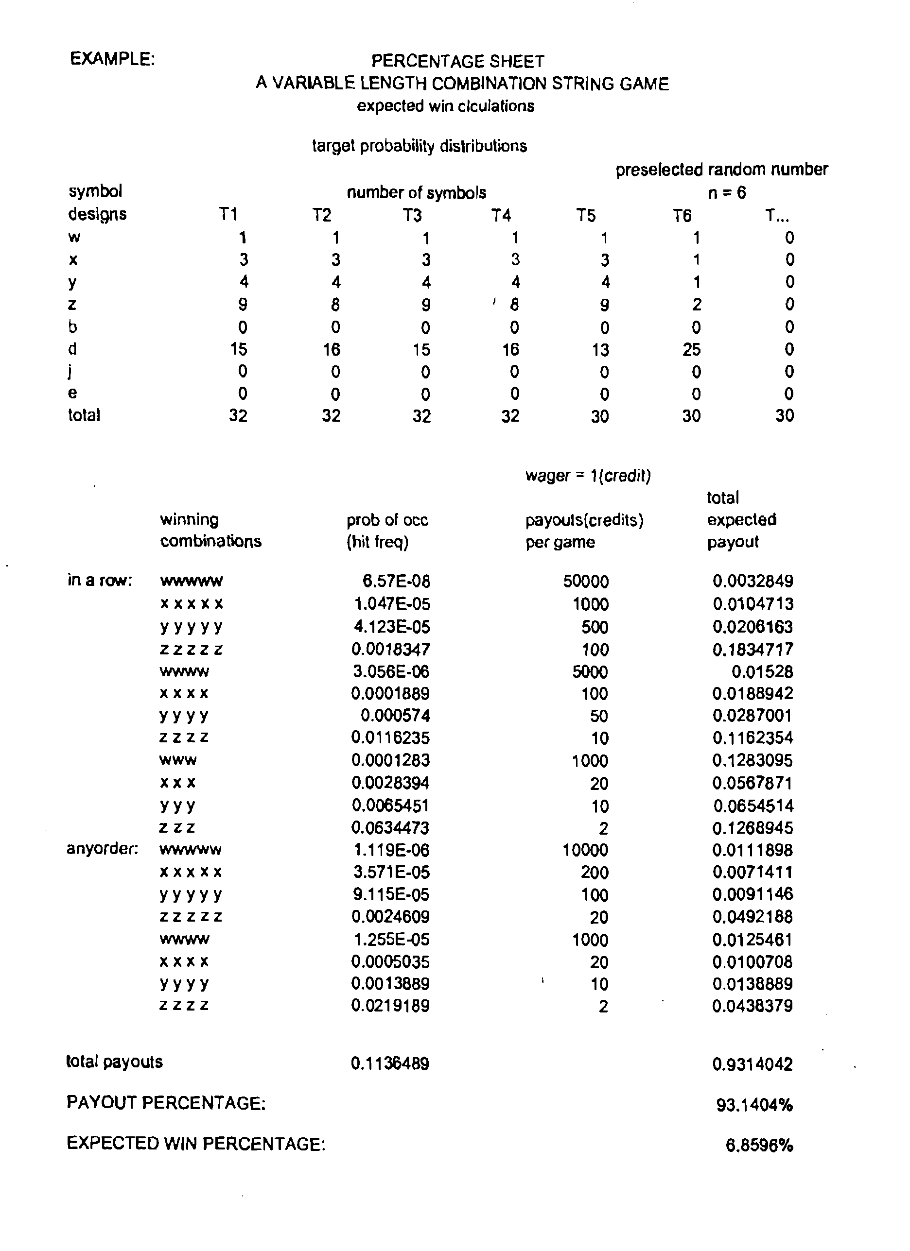 System and Method of Adapting Electronic Amusement Games To Electronic Gaming