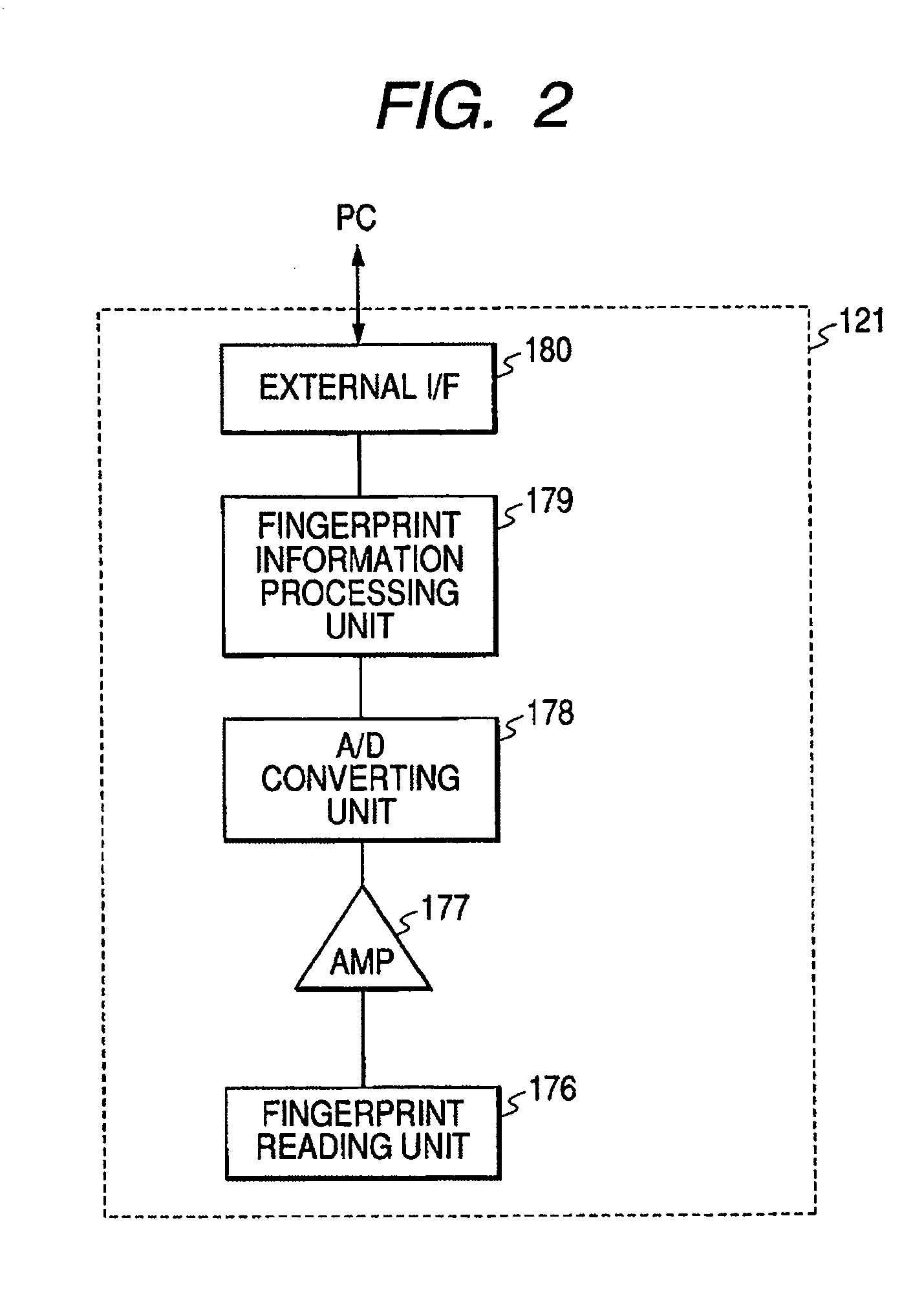 Information processing apparatus, information processing method, computer program, and image forming system