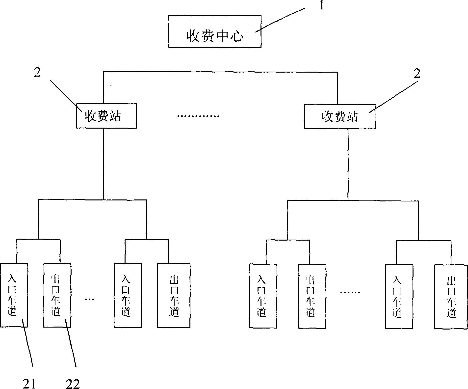 Universal road toll collecting system