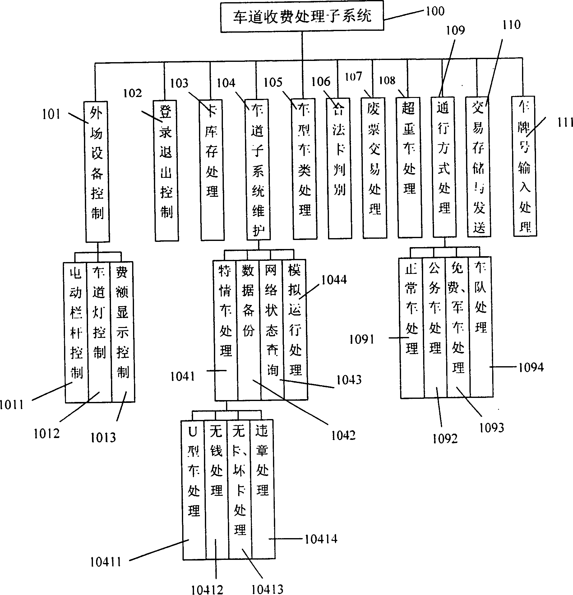 Universal road toll collecting system