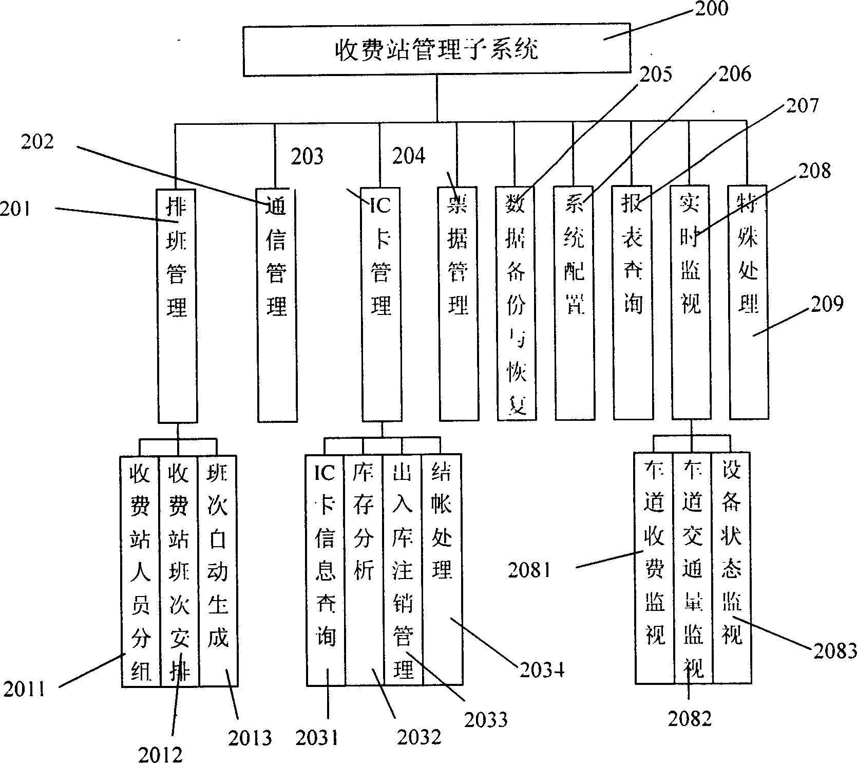 Universal road toll collecting system