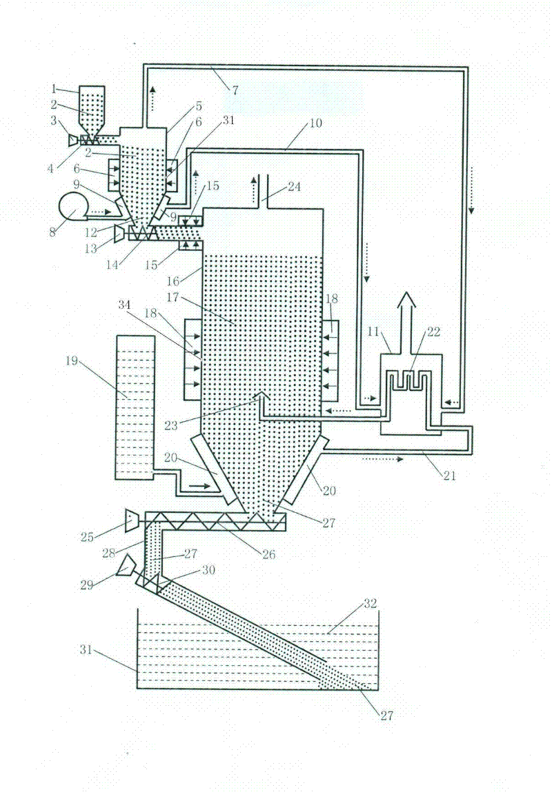 Method for continuous industrial production of coal gas by multi-chamber microwave heating