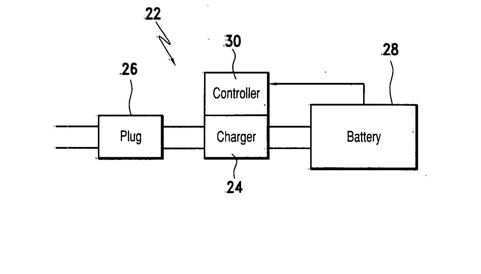 Interactive battery charger for electric vehicle