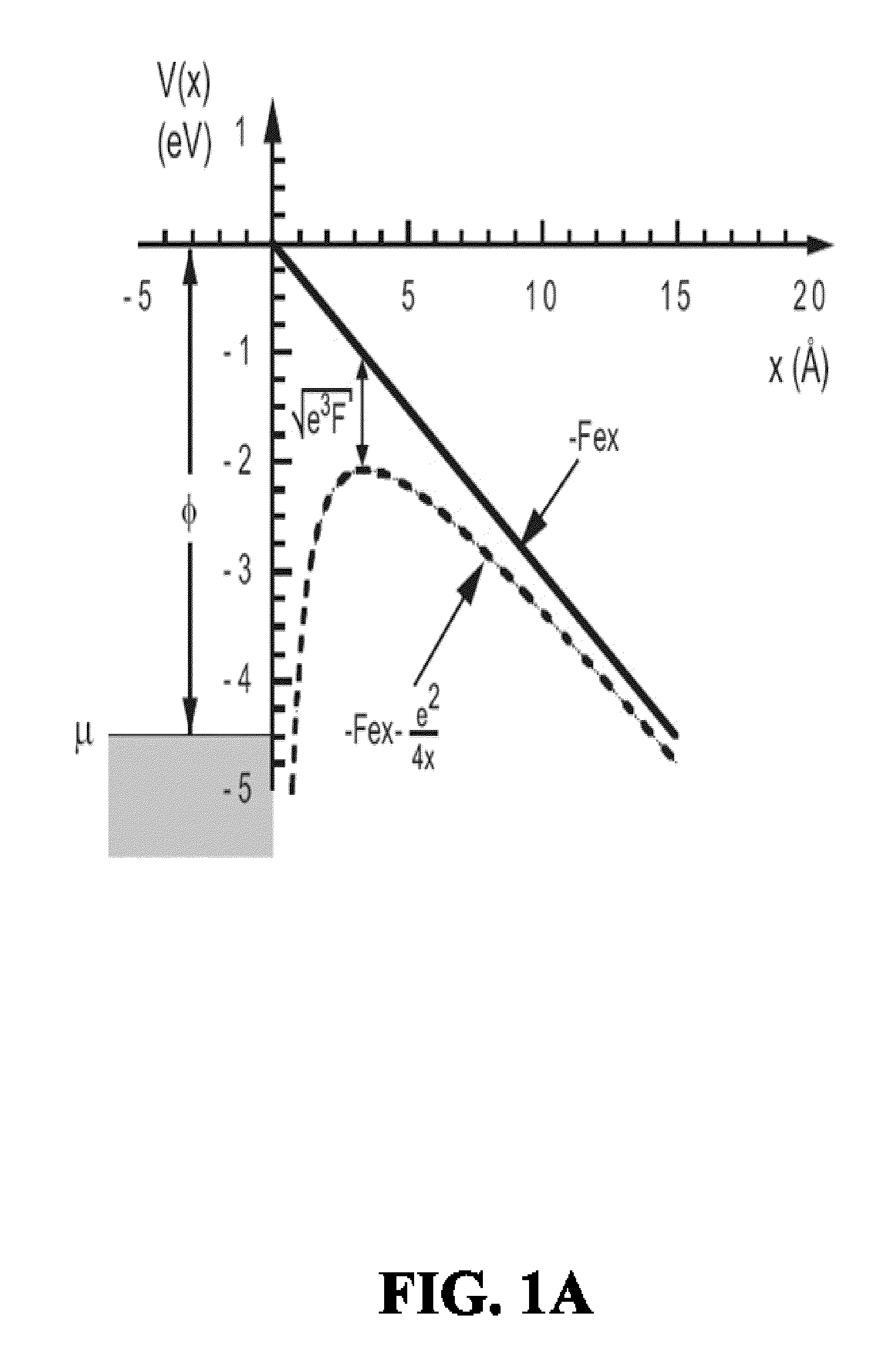 Portable/mobile fissible material detector and methods for making and using same