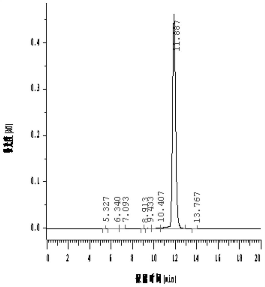 Steroid compounds in ajuga ciliata bunge as well as extraction method and application thereof