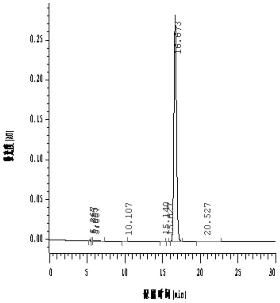 Steroid compounds in ajuga ciliata bunge as well as extraction method and application thereof