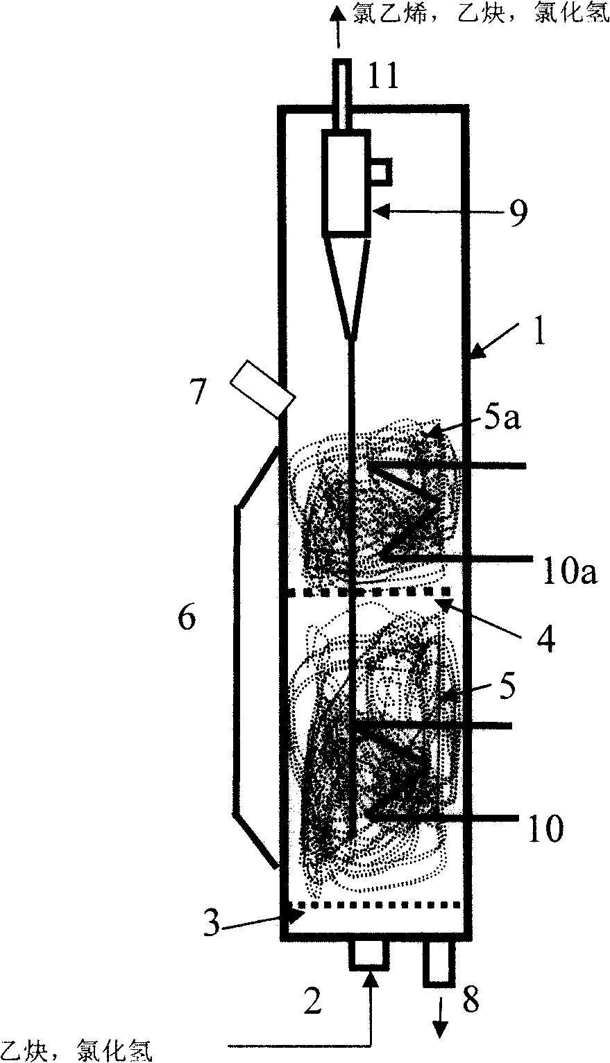 Multiple stage fluidized-bed reactor and method for synthesizing chloroethylene