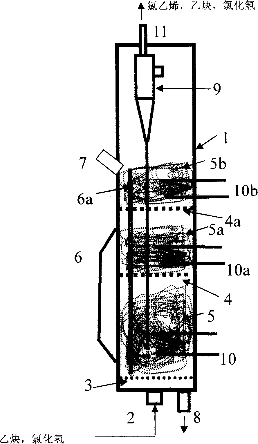 Multiple stage fluidized-bed reactor and method for synthesizing chloroethylene