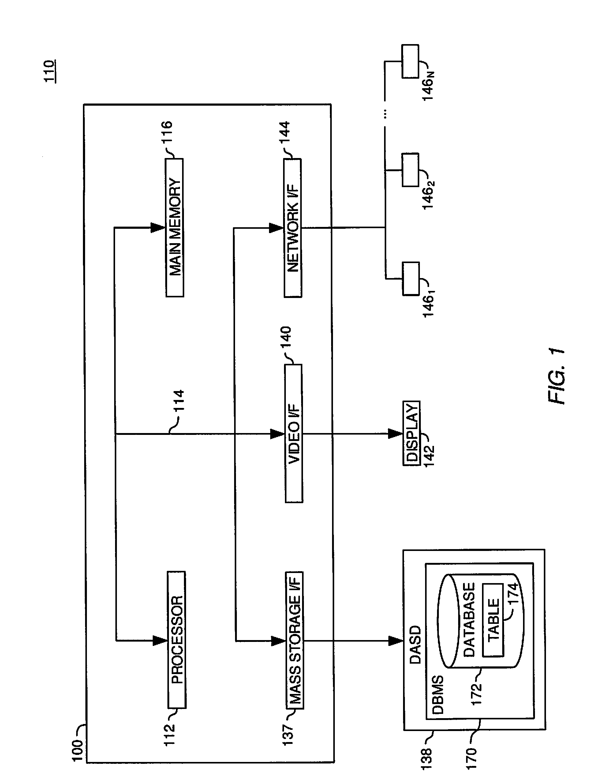 System and Method for Managing Execution of Queries Against Database Samples