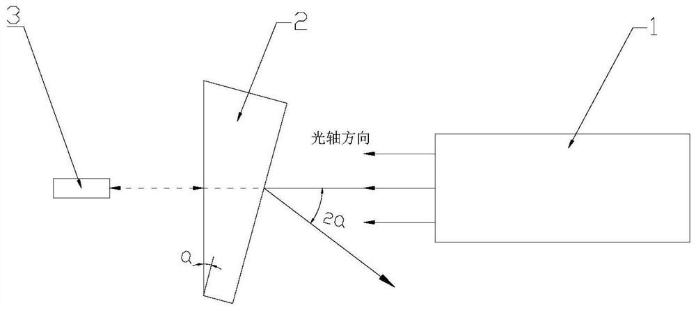 A high-precision planar mirror assembly and adjustment method based on theodolite