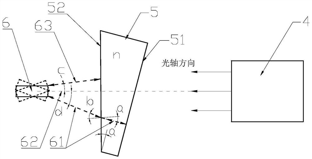 A high-precision planar mirror assembly and adjustment method based on theodolite