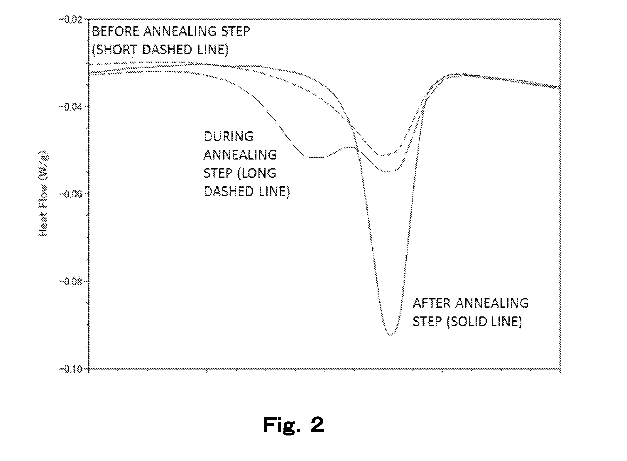 Method of producing a toner particle