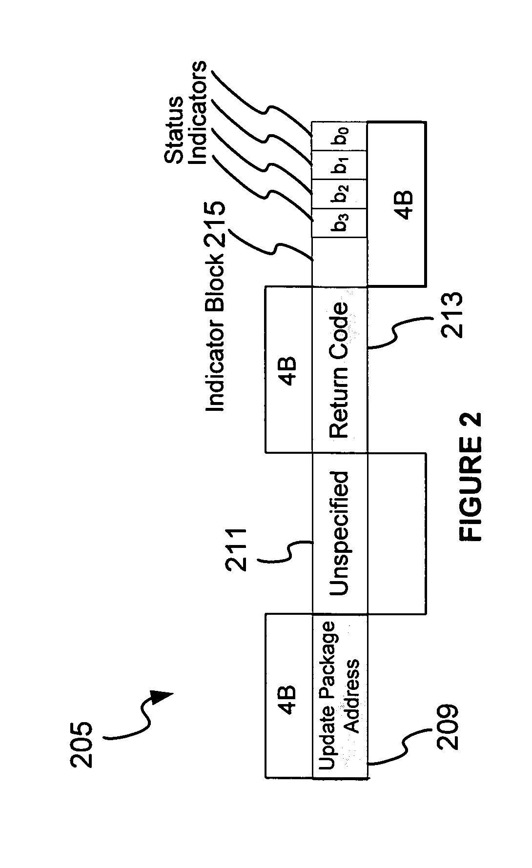 Tri-phase boot process in electronic devices