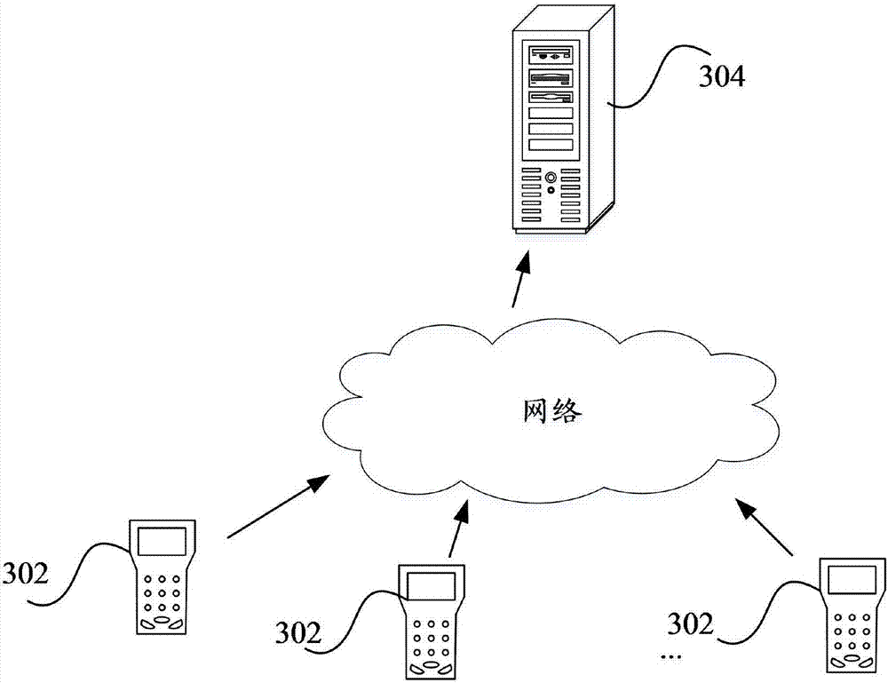 A POS terminal and a POS terminal wireless communication module firmware upgrade method and device