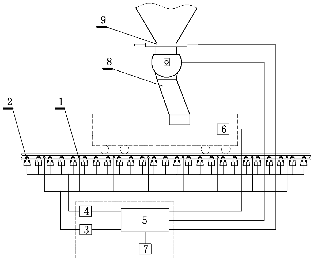 Train loading station real-time unbalance loading prevention system and method