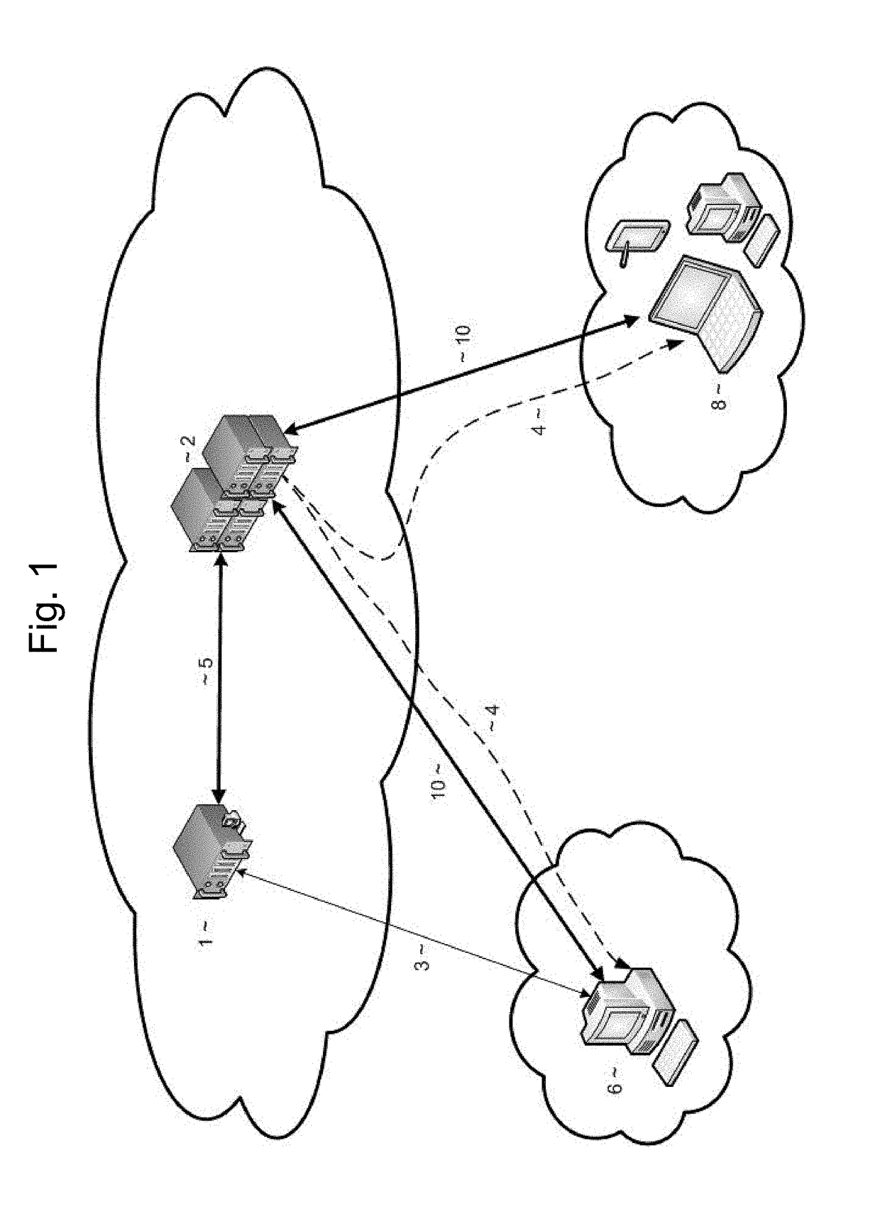 Systems and methods for remote forensics and data security services over public and private networks