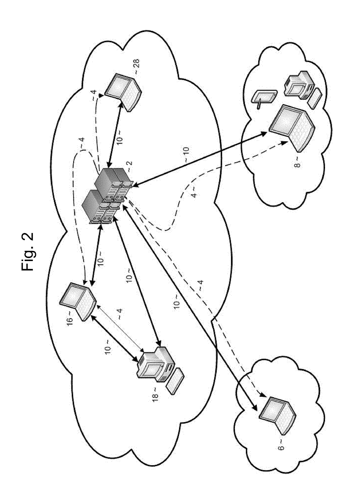 Systems and methods for remote forensics and data security services over public and private networks